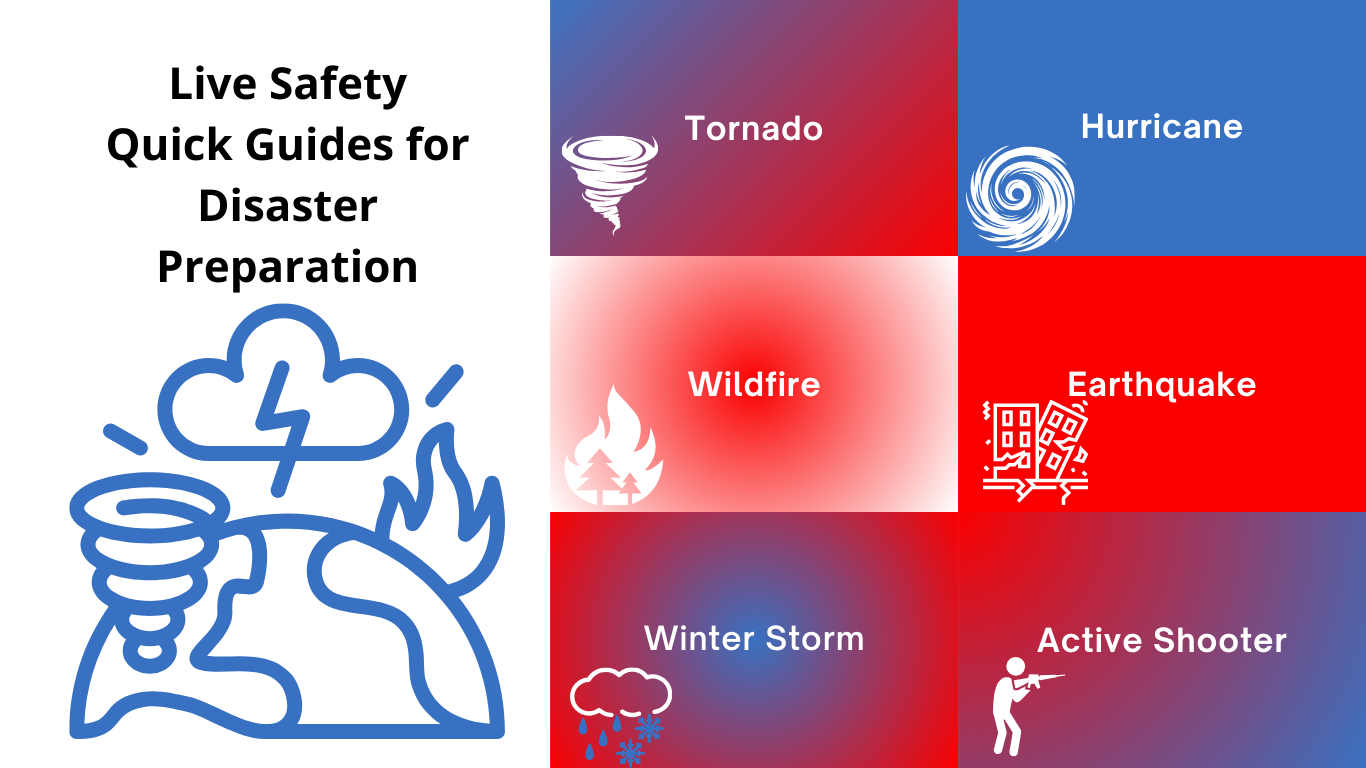 Live Safety Quick Guides